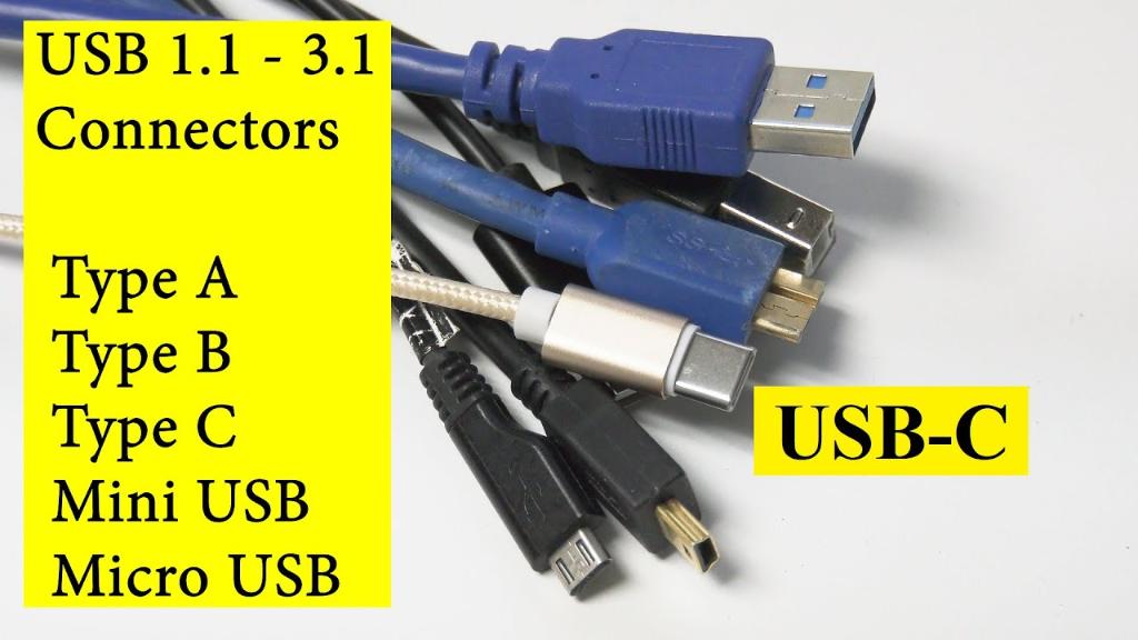 USB Cables Types and Their Uses